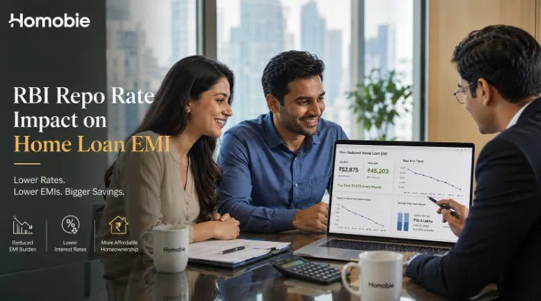 RBI Repo Rate Impact on Home Loan EMI: What Every Borrower in India Must Know in 2026